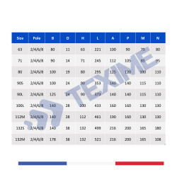 Moteurs triphasés MOT-7,5kW-3000-B34B-132-350